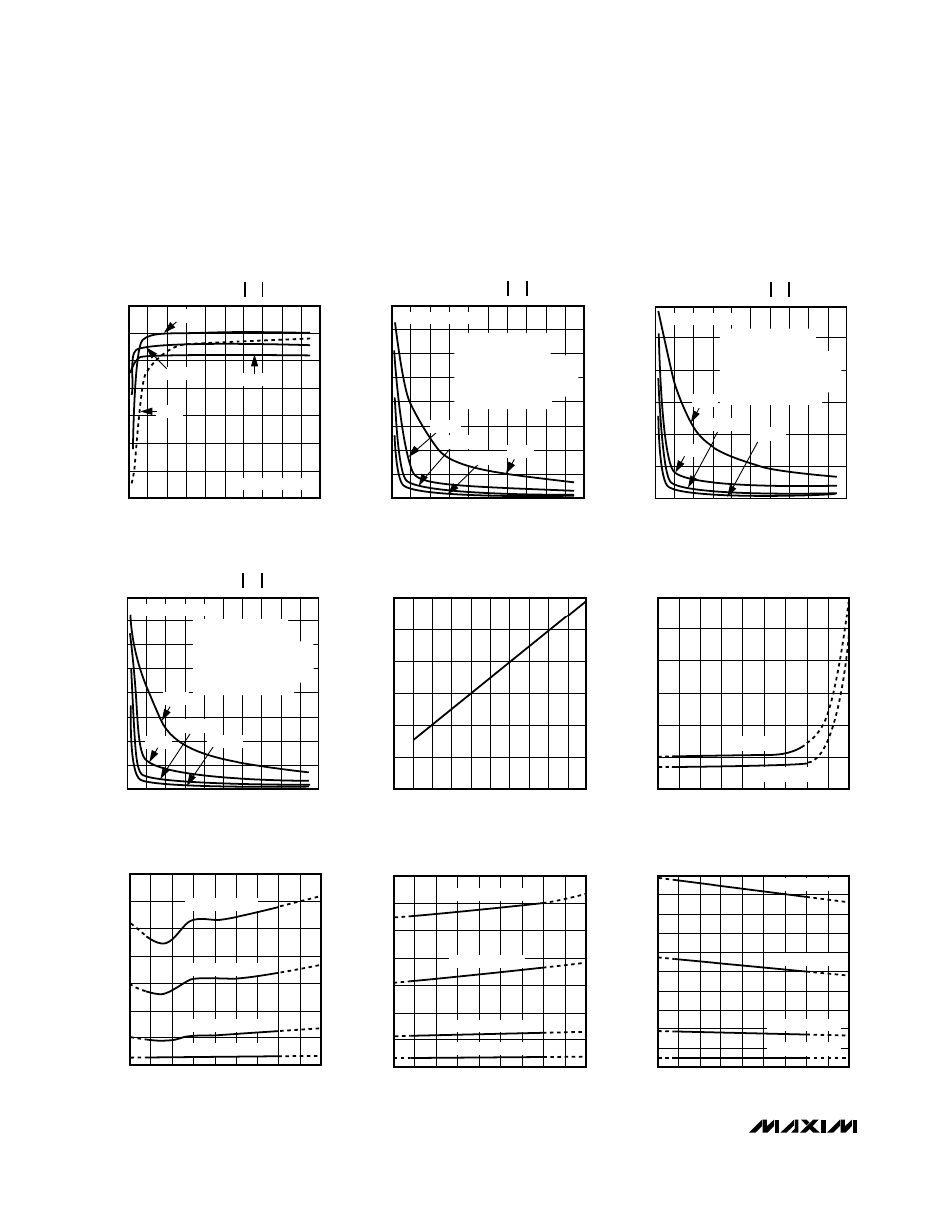 Max864 dual-output charge pump with shutdown, Typical operating characteristics (continued) | Rainbow Electronics MAX864 User Manual | Page 4 / 12