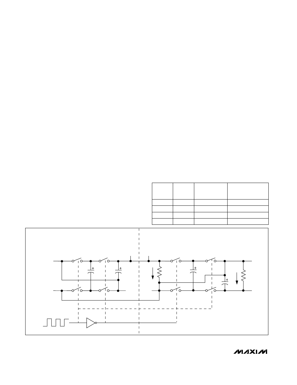 Max864 dual-output charge pump with shutdown, Detailed description, Table 1. frequency selection | Rainbow Electronics MAX864 User Manual | Page 6 / 12