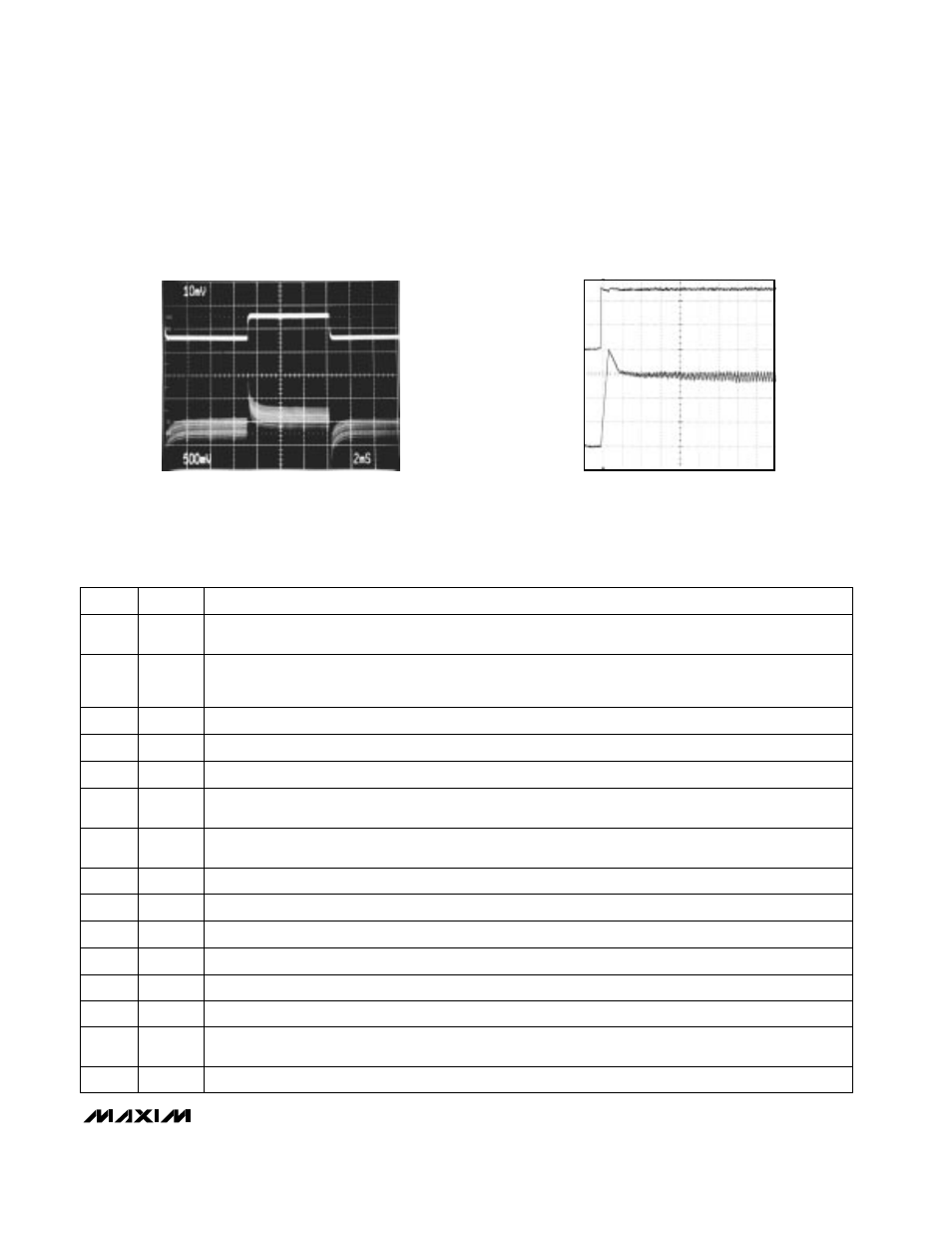 Typical operating characteristics (continued), Pin description | Rainbow Electronics MAX1641 User Manual | Page 5 / 11