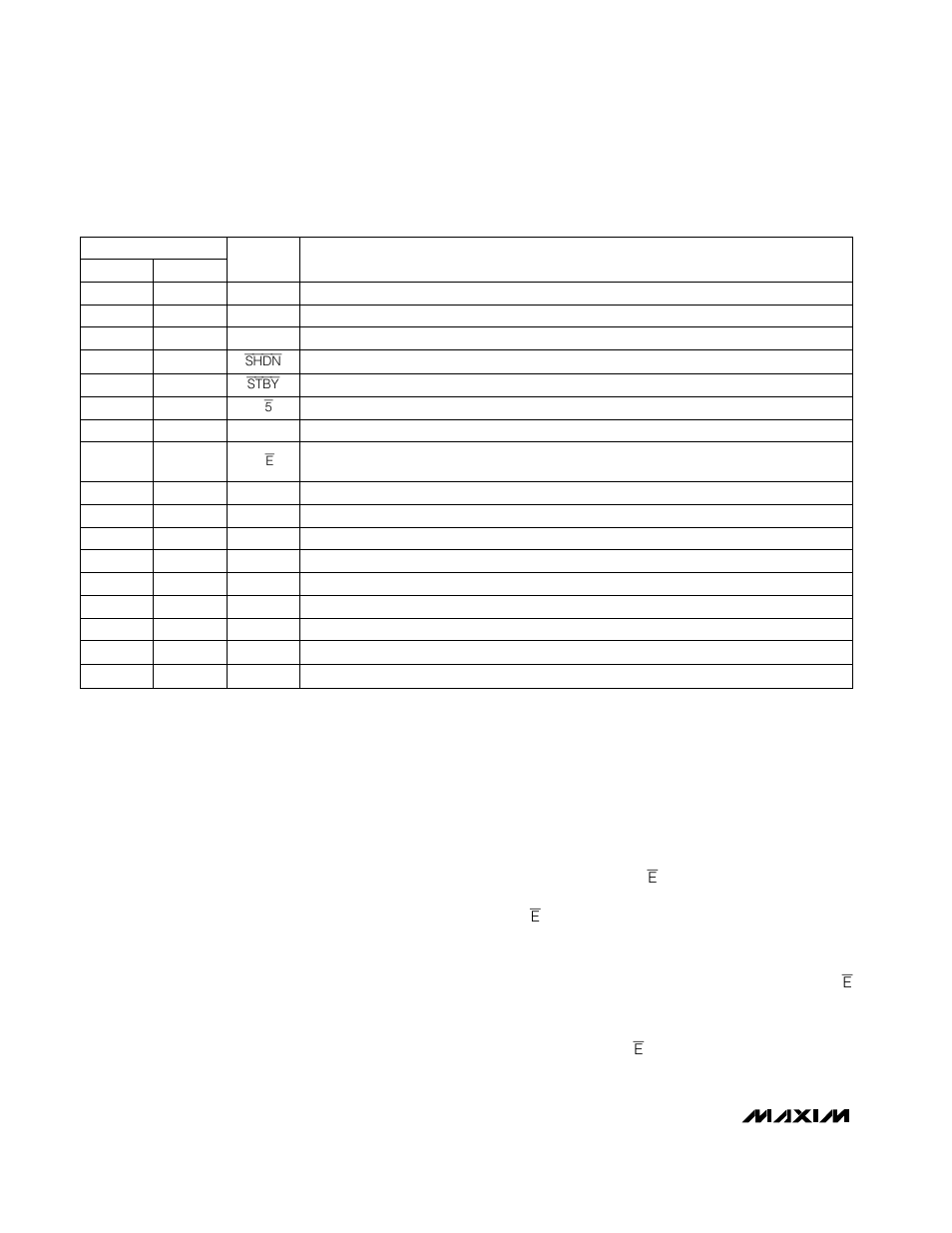 Detailed description, Pin description | Rainbow Electronics MAX711 User Manual | Page 6 / 12
