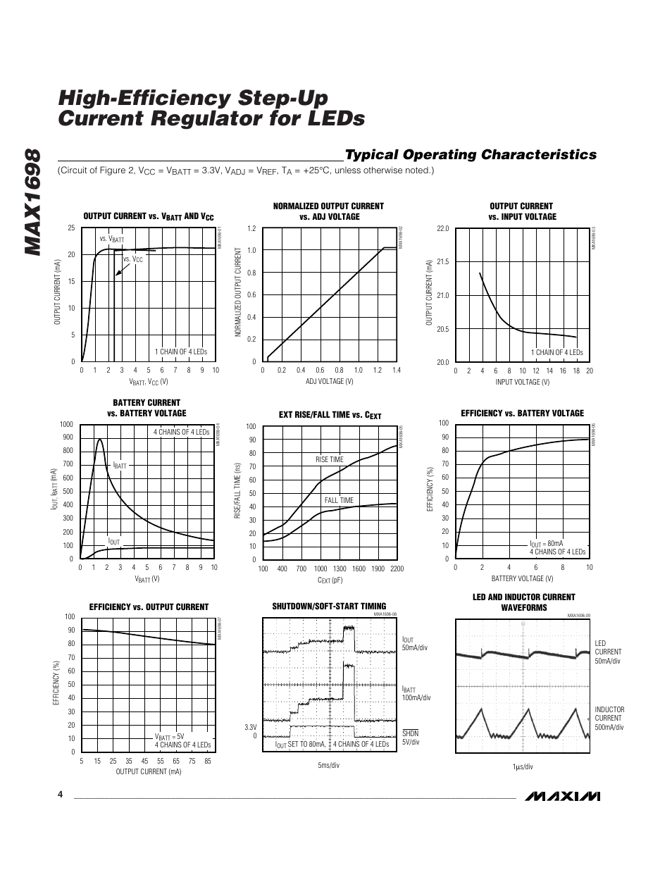 Typical operating characteristics | Rainbow Electronics MAX1698 User Manual | Page 4 / 8