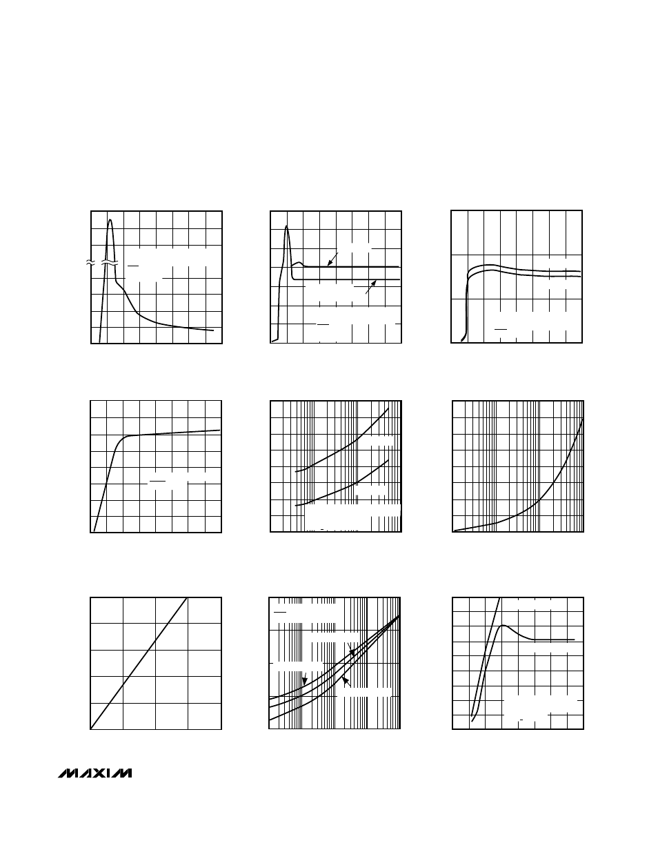 Typical operating characteristics (continued) | Rainbow Electronics MAX799 User Manual | Page 7 / 32