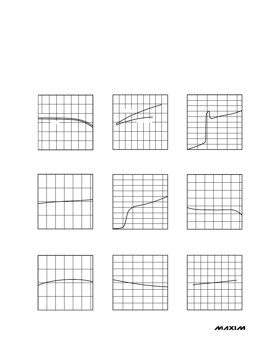 Typical operating characteristics (continued) | Rainbow Electronics MAX1621 User Manual | Page 6 / 20