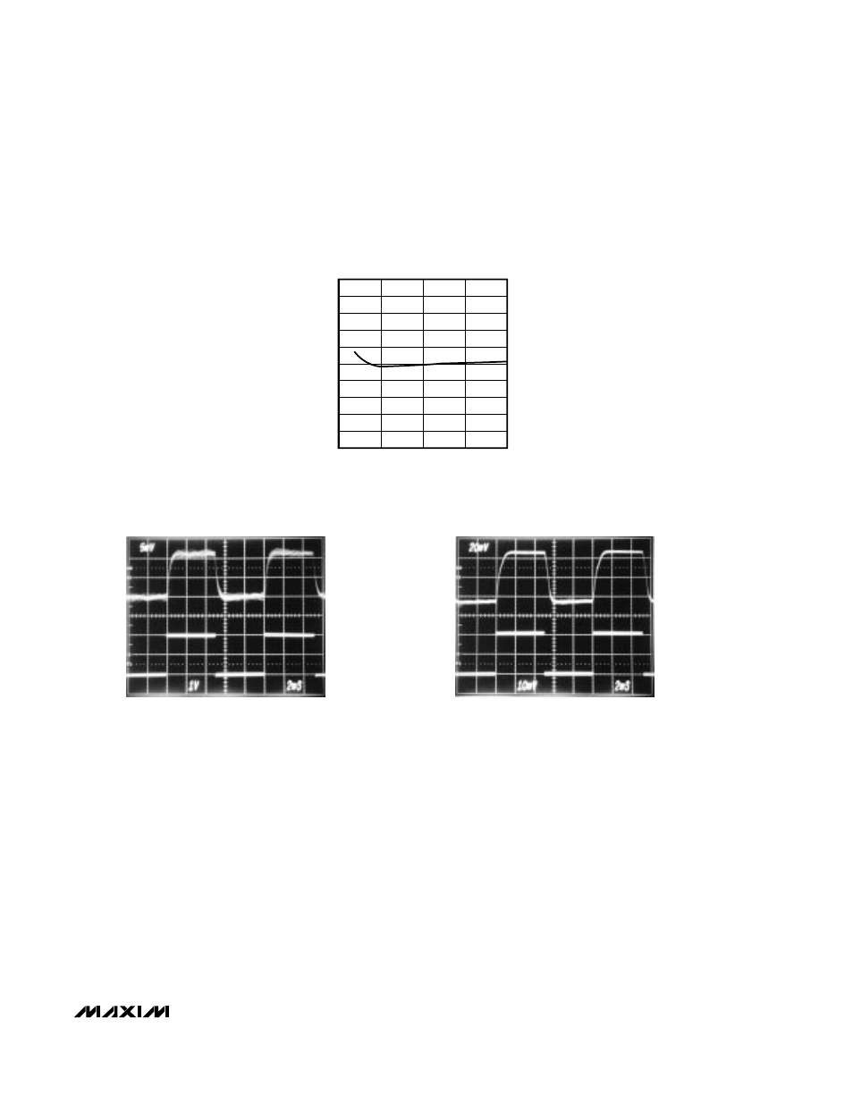 Typical operating characteristics (continued) | Rainbow Electronics MAX1621 User Manual | Page 7 / 20