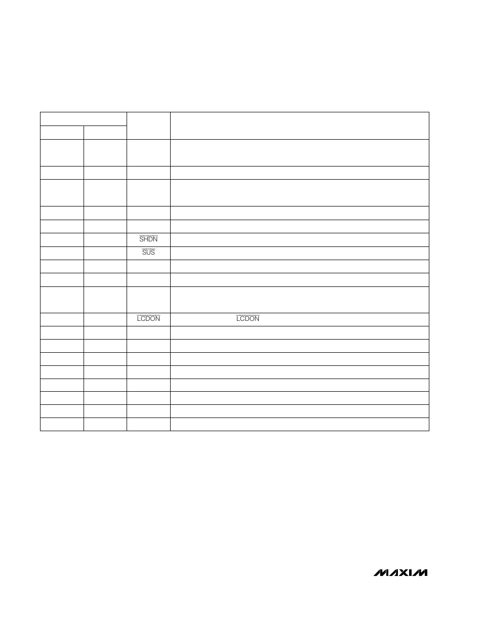Pin description | Rainbow Electronics MAX1621 User Manual | Page 8 / 20