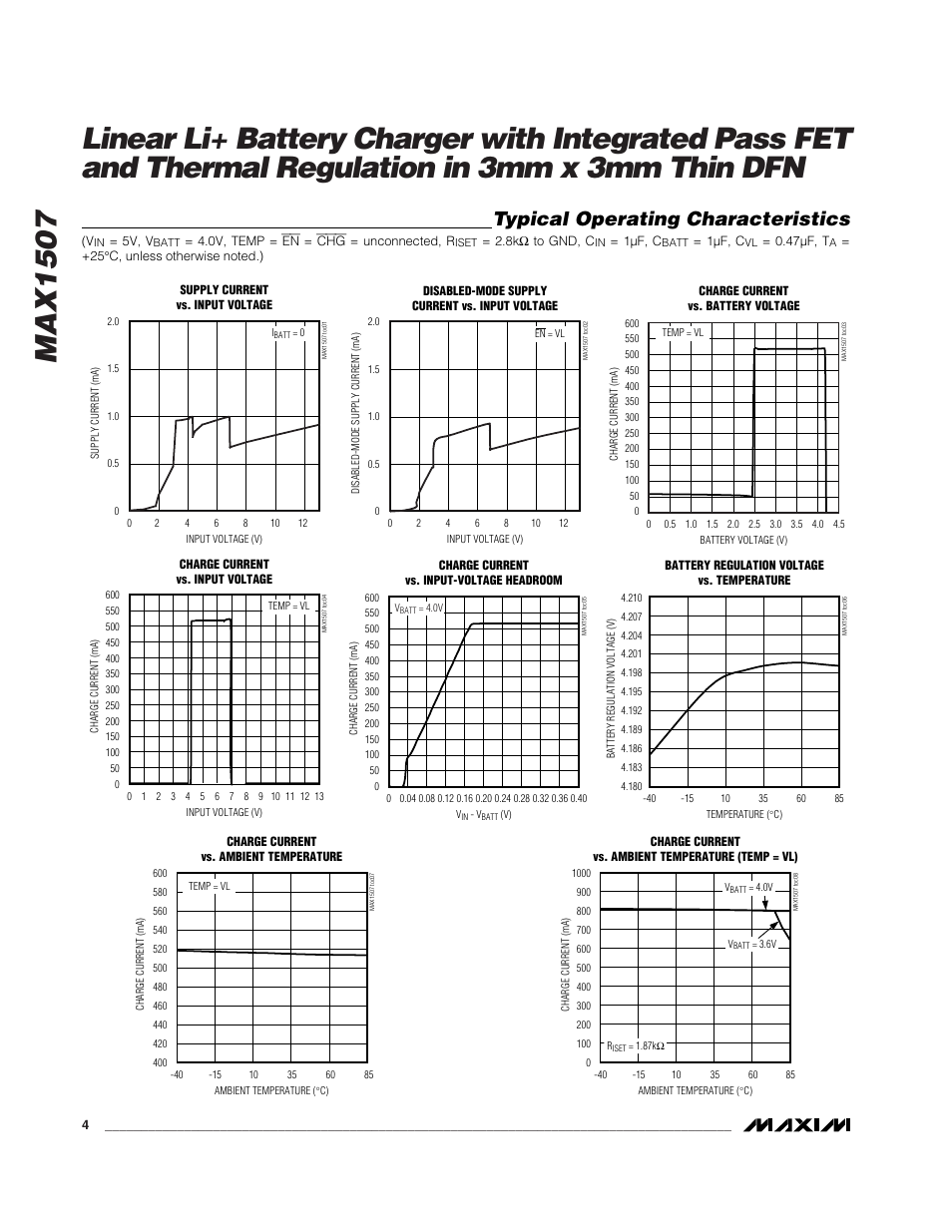 Typical operating characteristics | Rainbow Electronics MAX1507 User Manual | Page 4 / 12