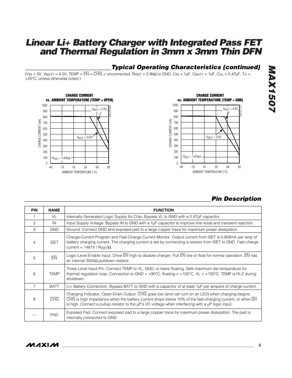 Typical operating characteristics (continued), Pin description | Rainbow Electronics MAX1507 User Manual | Page 5 / 12