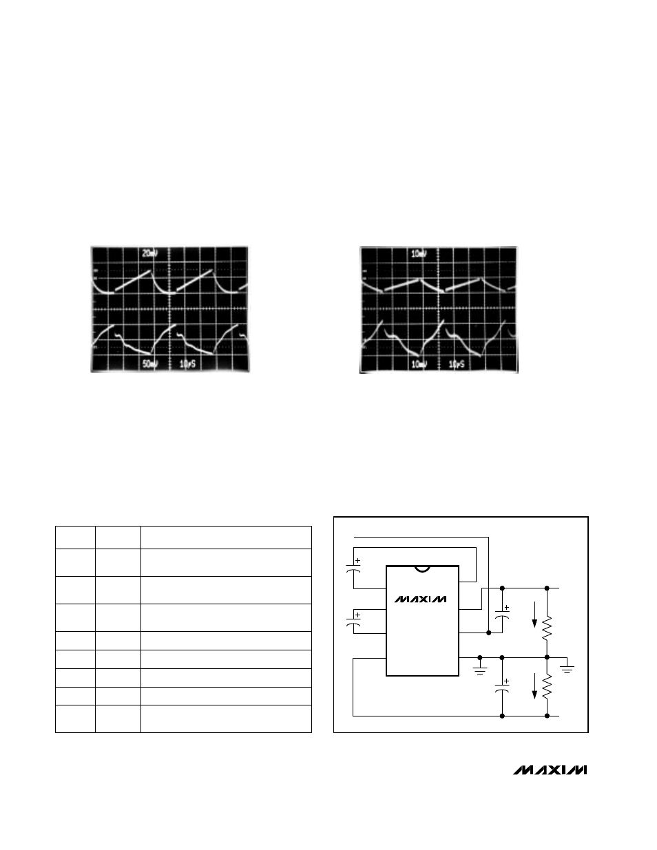 Max865 compact, dual-output charge pump, Pin description, Typical operating characteristics (continued) | Rainbow Electronics MAX865 User Manual | Page 4 / 8
