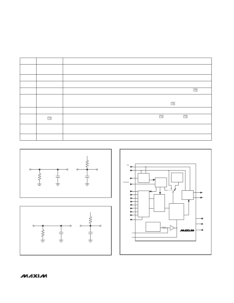 Pin description (continued) | Rainbow Electronics MAX188 User Manual | Page 7 / 24