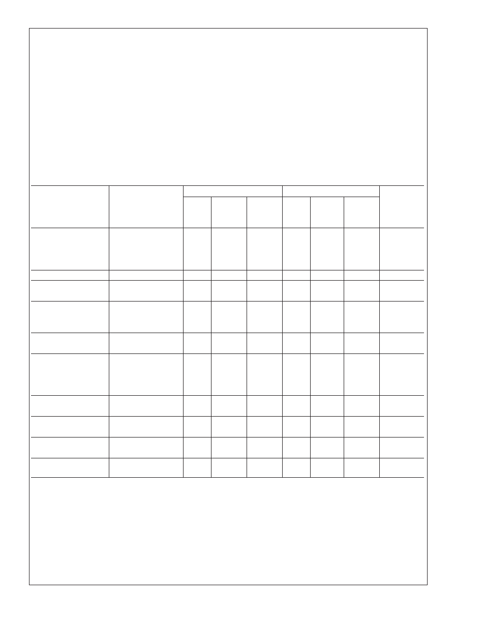 Absolute maximum ratings, Dc electrical characteristics, Lm34 | Rainbow Electronics LM34 User Manual | Page 3 / 12