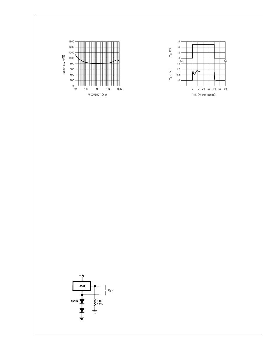Typical performance characteristics, Typical applications, Capacitive loads | Rainbow Electronics LM34 User Manual | Page 6 / 12