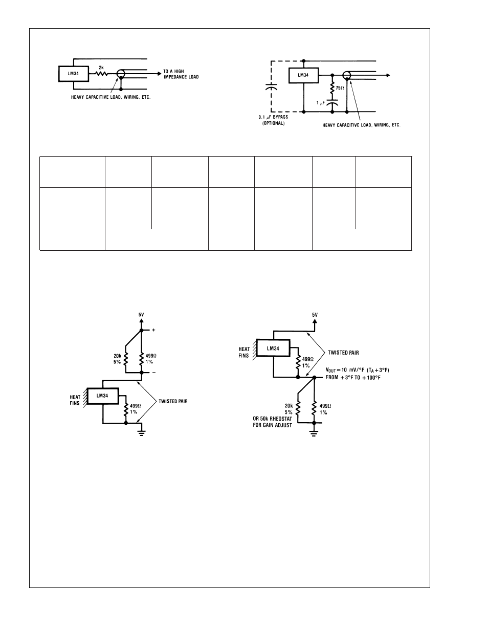 Typical applications, Lm34 | Rainbow Electronics LM34 User Manual | Page 7 / 12