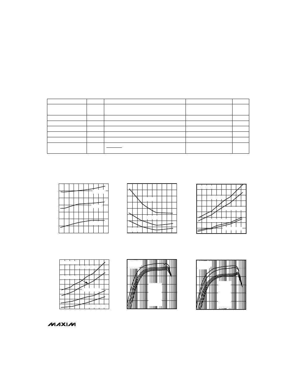 Typical operating characteristics, Electrical characteristics (continued) | Rainbow Electronics MAX1655 User Manual | Page 3 / 12