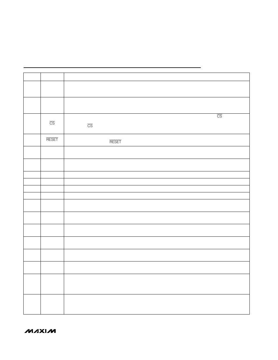 Pin description | Rainbow Electronics MAX1403 User Manual | Page 11 / 36