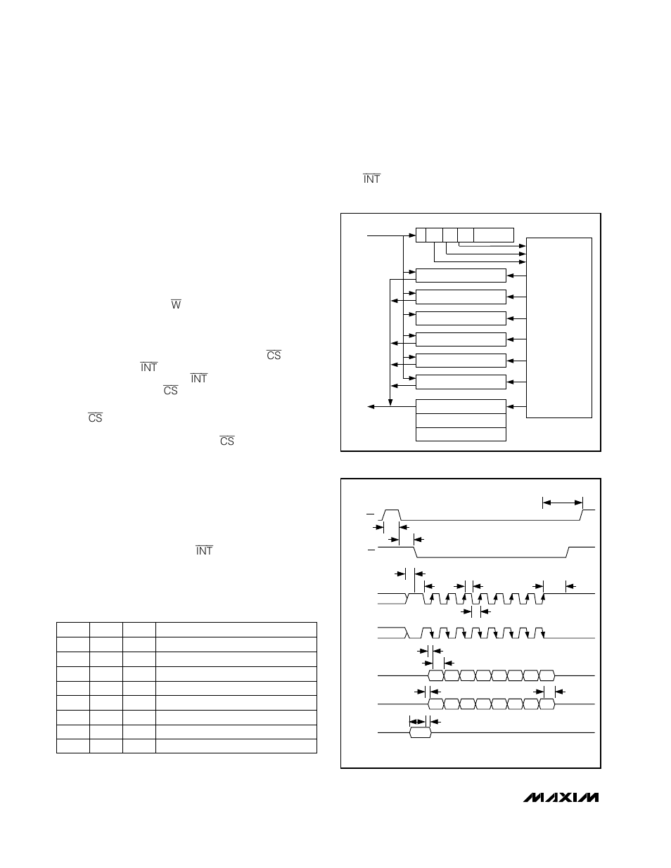 Table 1. control-register addressing, Serial digital interface, Applications information | Modulator data output | Rainbow Electronics MAX1403 User Manual | Page 14 / 36