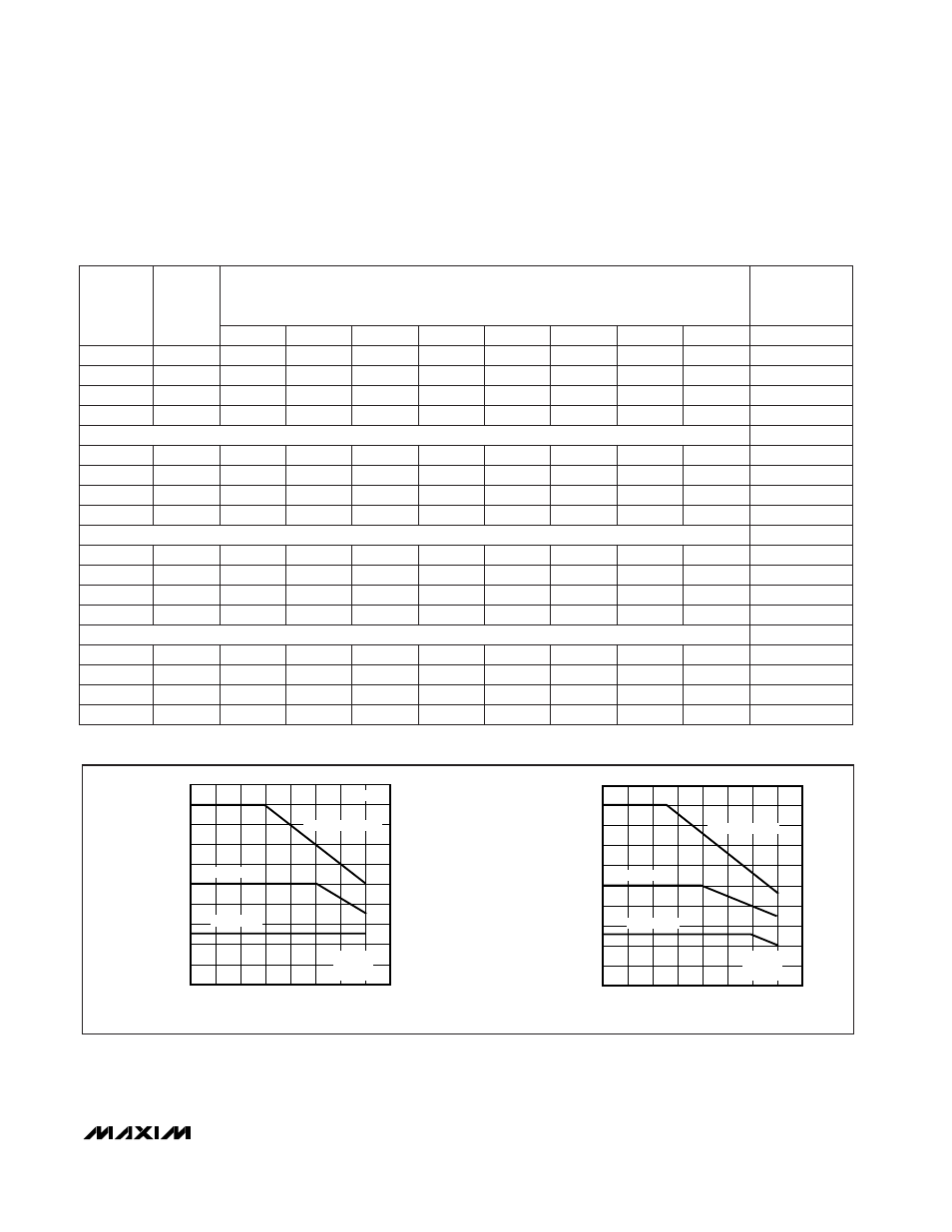 25v, f, 4576mhz, Clkin | Rainbow Electronics MAX1403 User Manual | Page 27 / 36