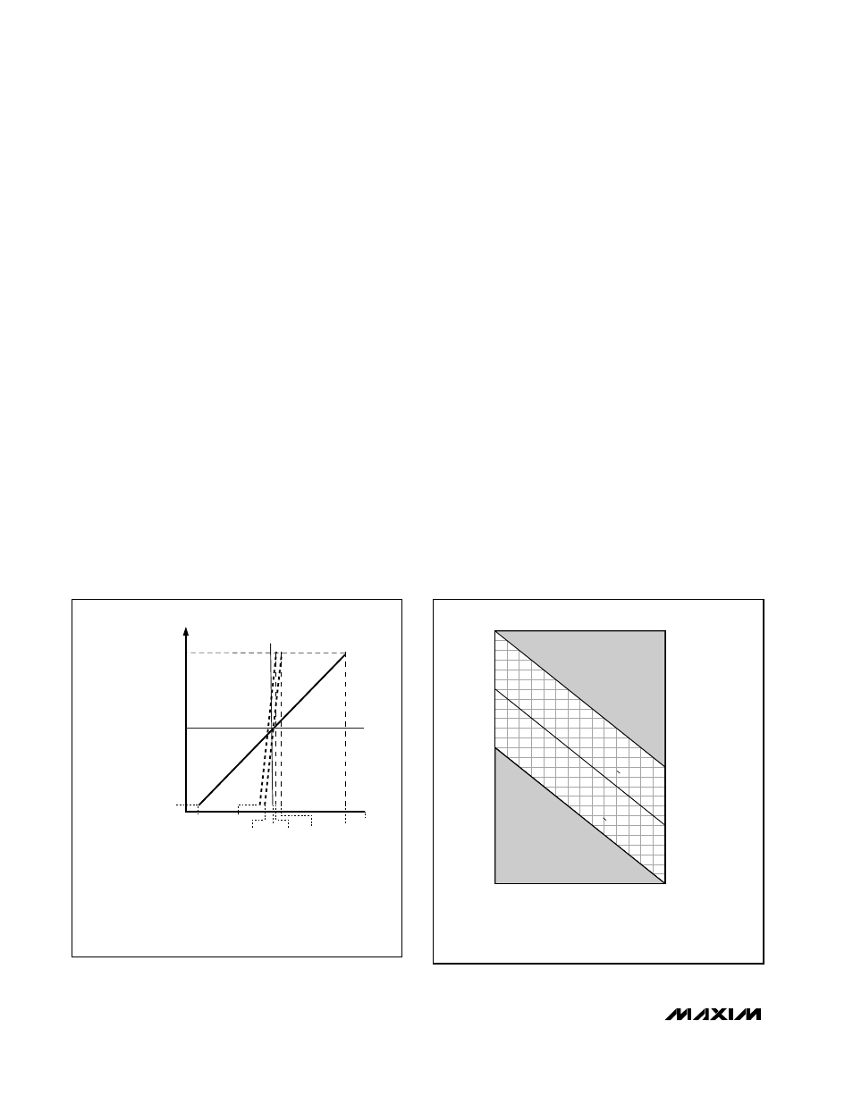 Offset-correction dac, Clock oscillator | Rainbow Electronics MAX1403 User Manual | Page 28 / 36