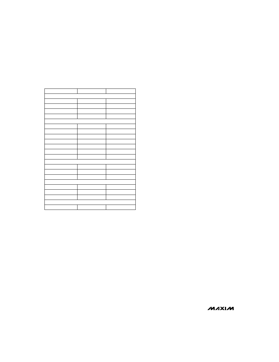 Inverting dc-dc controllers, Table 1. component suppliers | Rainbow Electronics MAX776 User Manual | Page 14 / 16