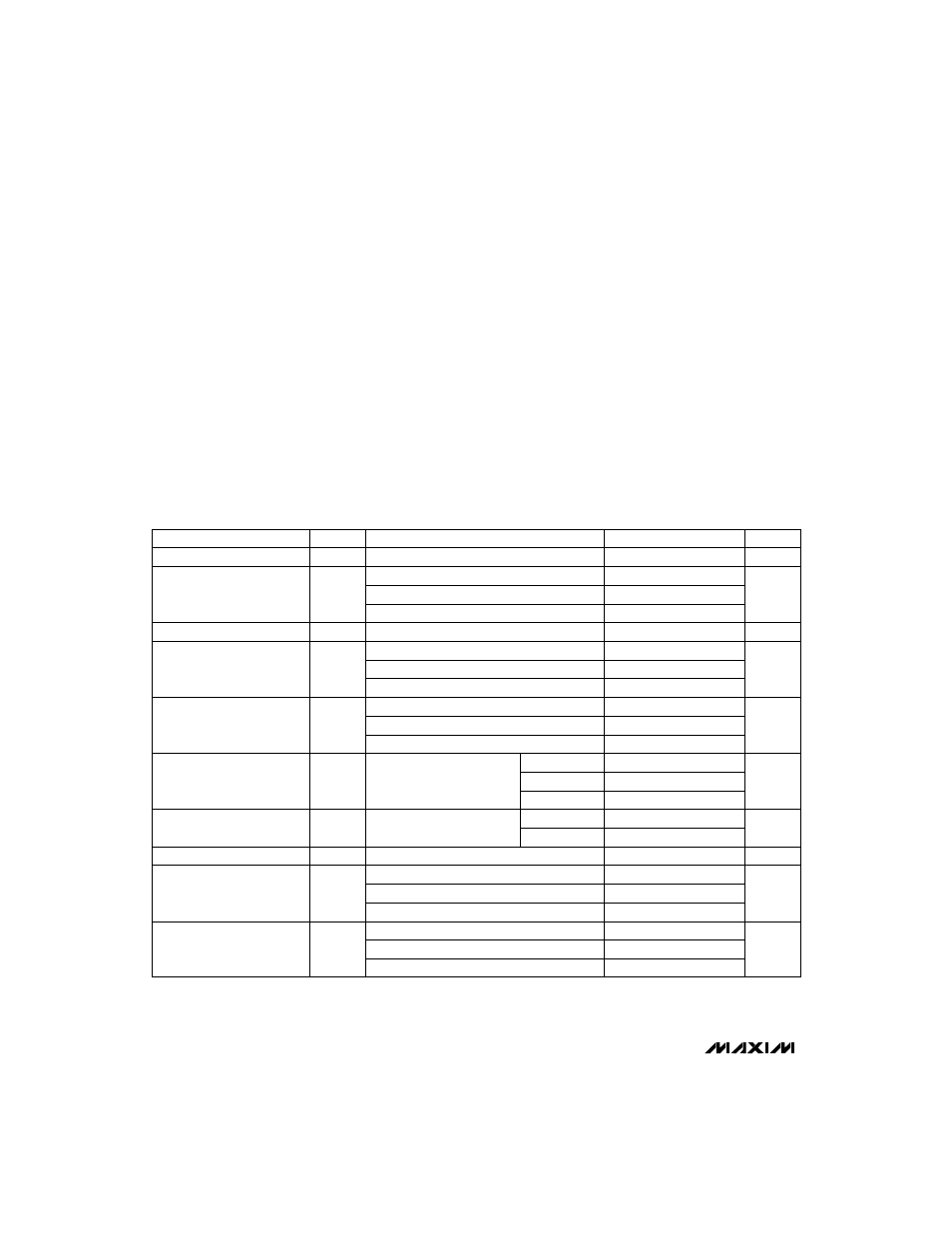 Inverting dc-dc controllers, Absolute maximum ratings, Electrical characteristics | Rainbow Electronics MAX776 User Manual | Page 2 / 16