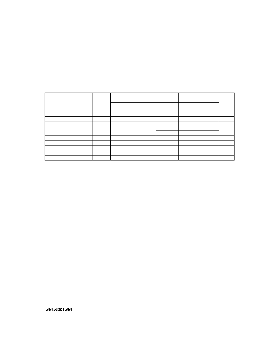 Inverting dc-dc controllers, Electrical characteristics (continued) | Rainbow Electronics MAX776 User Manual | Page 3 / 16