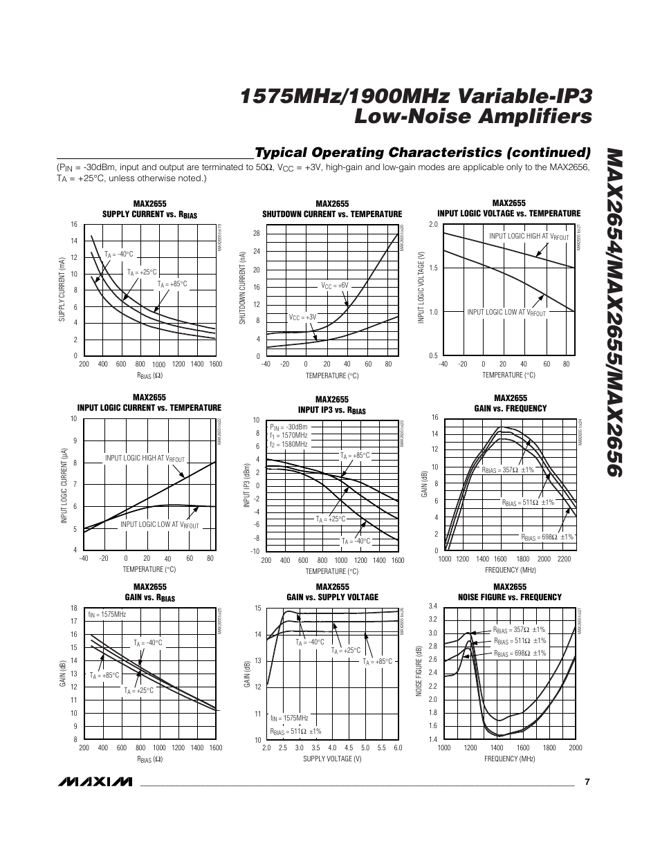 Typical operating characteristics (continued) | Rainbow Electronics MAX2656 User Manual | Page 7 / 14