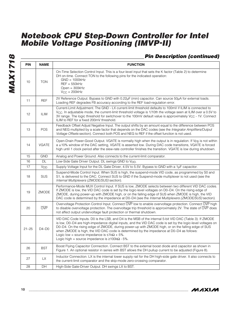 Pin description (continued) | Rainbow Electronics MAX1718 User Manual | Page 10 / 35