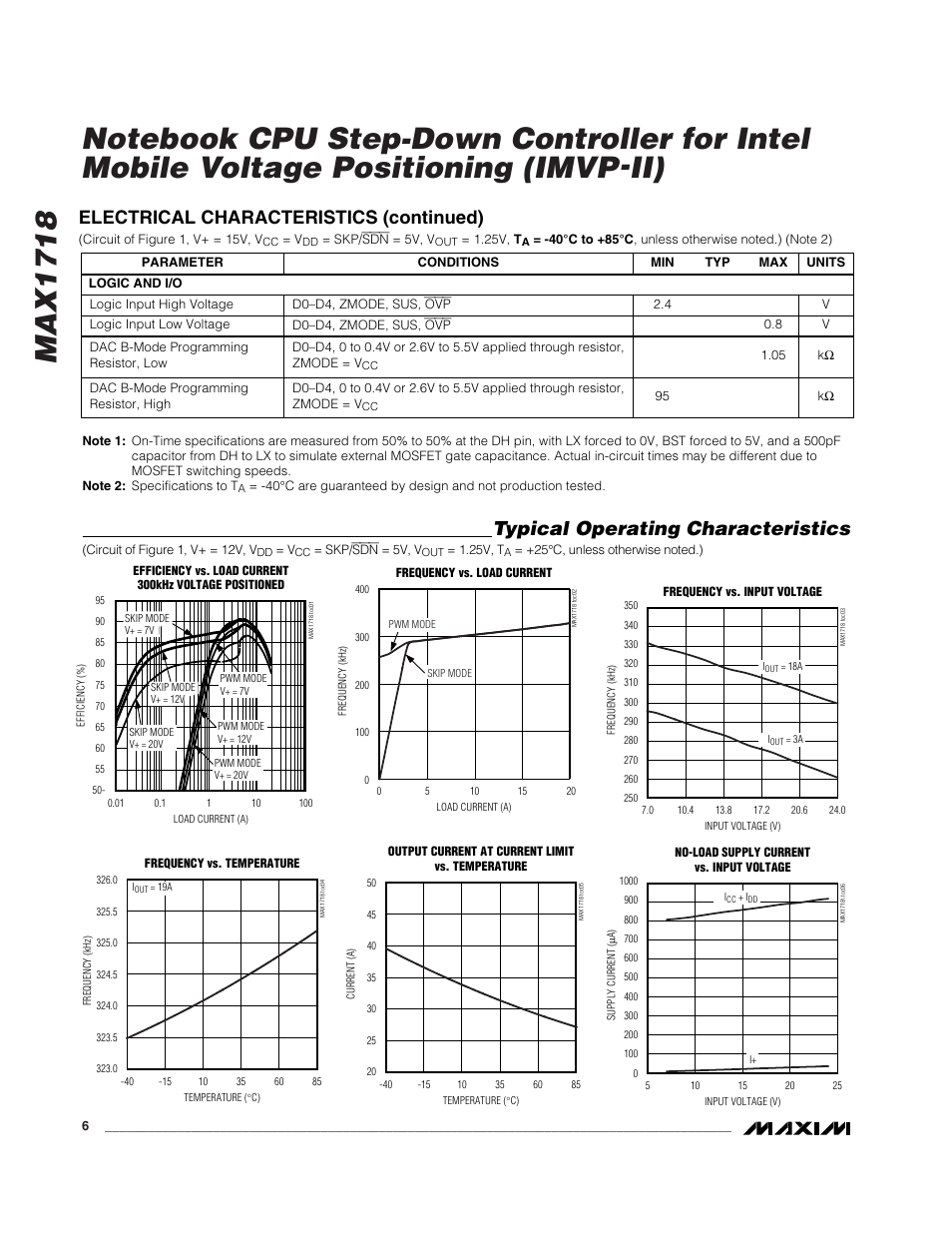 Typical operating characteristics, Electrical characteristics (continued) | Rainbow Electronics MAX1718 User Manual | Page 6 / 35