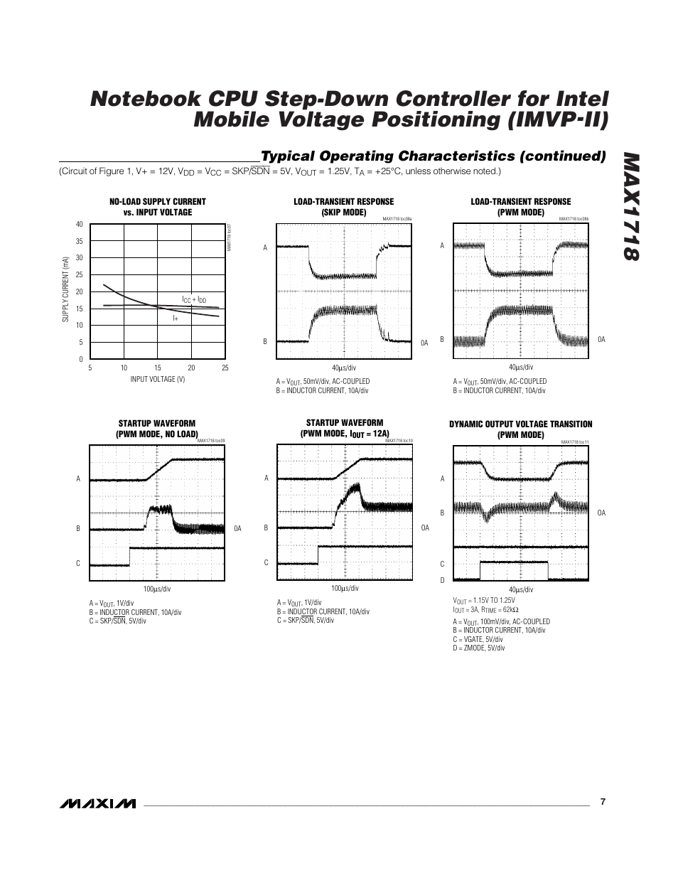 Typical operating characteristics (continued) | Rainbow Electronics MAX1718 User Manual | Page 7 / 35