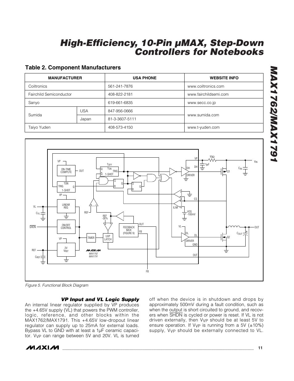 Table 2. component manufacturers, Vp input and vl logic supply | Rainbow Electronics MAX1791 User Manual | Page 11 / 20