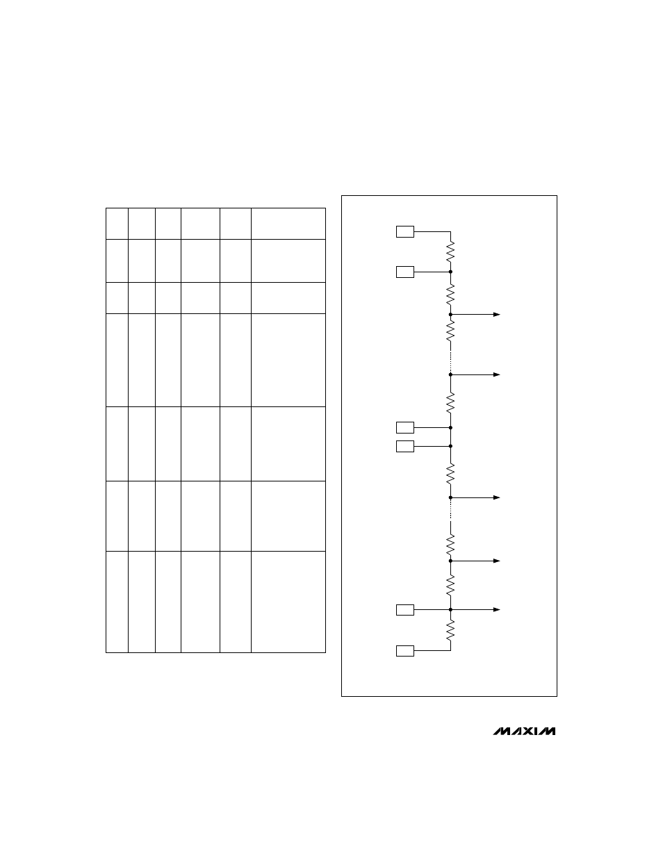 Table 2. output mode control | Rainbow Electronics MAX100 User Manual | Page 12 / 16