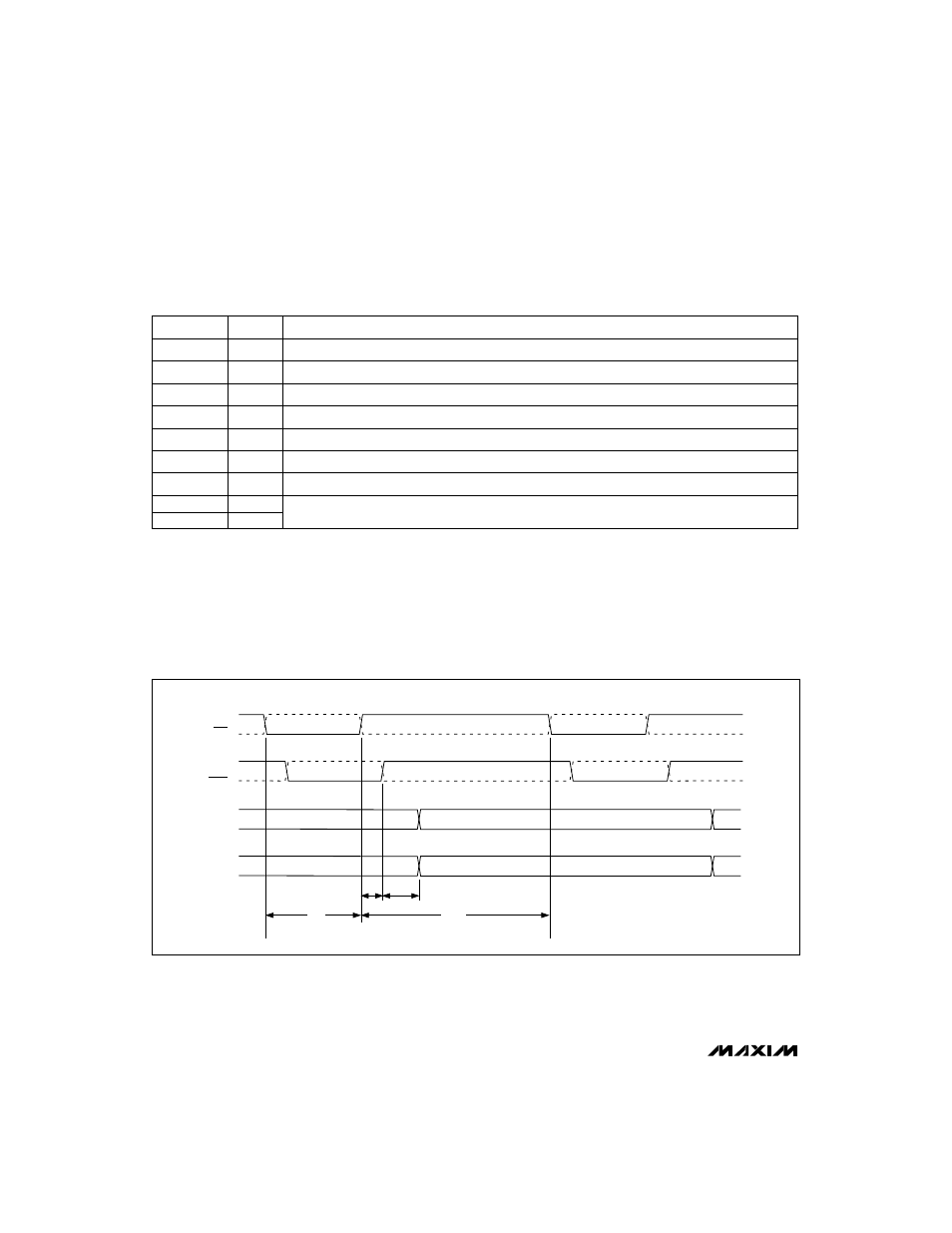 Pin description (continued) | Rainbow Electronics MAX100 User Manual | Page 8 / 16