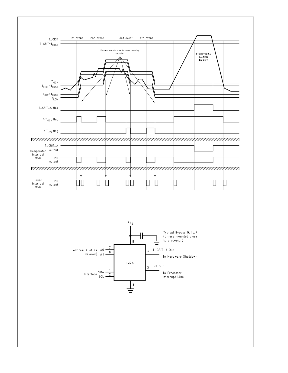 0 application hints, 0 typical applications | Rainbow Electronics LM76 User Manual | Page 13 / 15