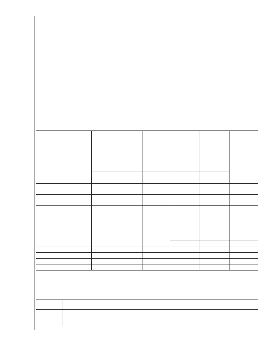 Absolute maximum ratings, Operating ratings, Temperature-to-digital converter characteristics | Logic electrical characteristics, Lm76 | Rainbow Electronics LM76 User Manual | Page 4 / 15