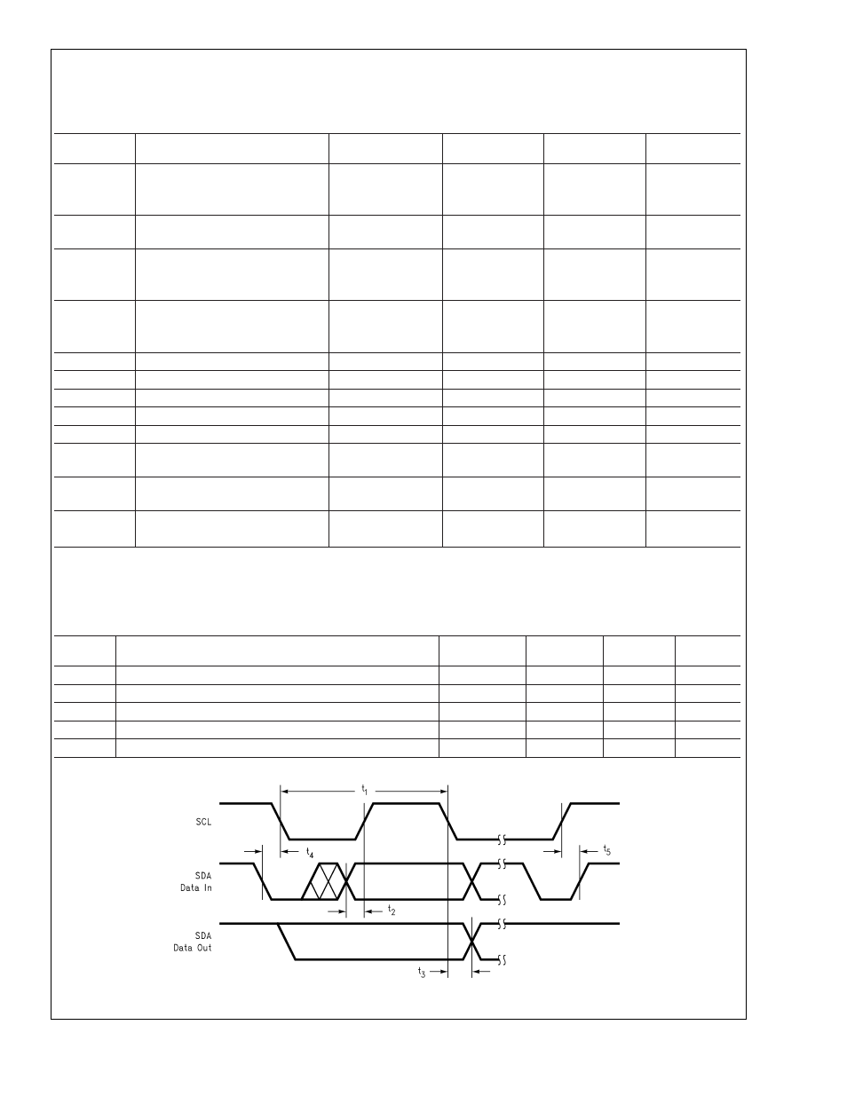 Logic electrical characteristics, Lm76 | Rainbow Electronics LM76 User Manual | Page 5 / 15