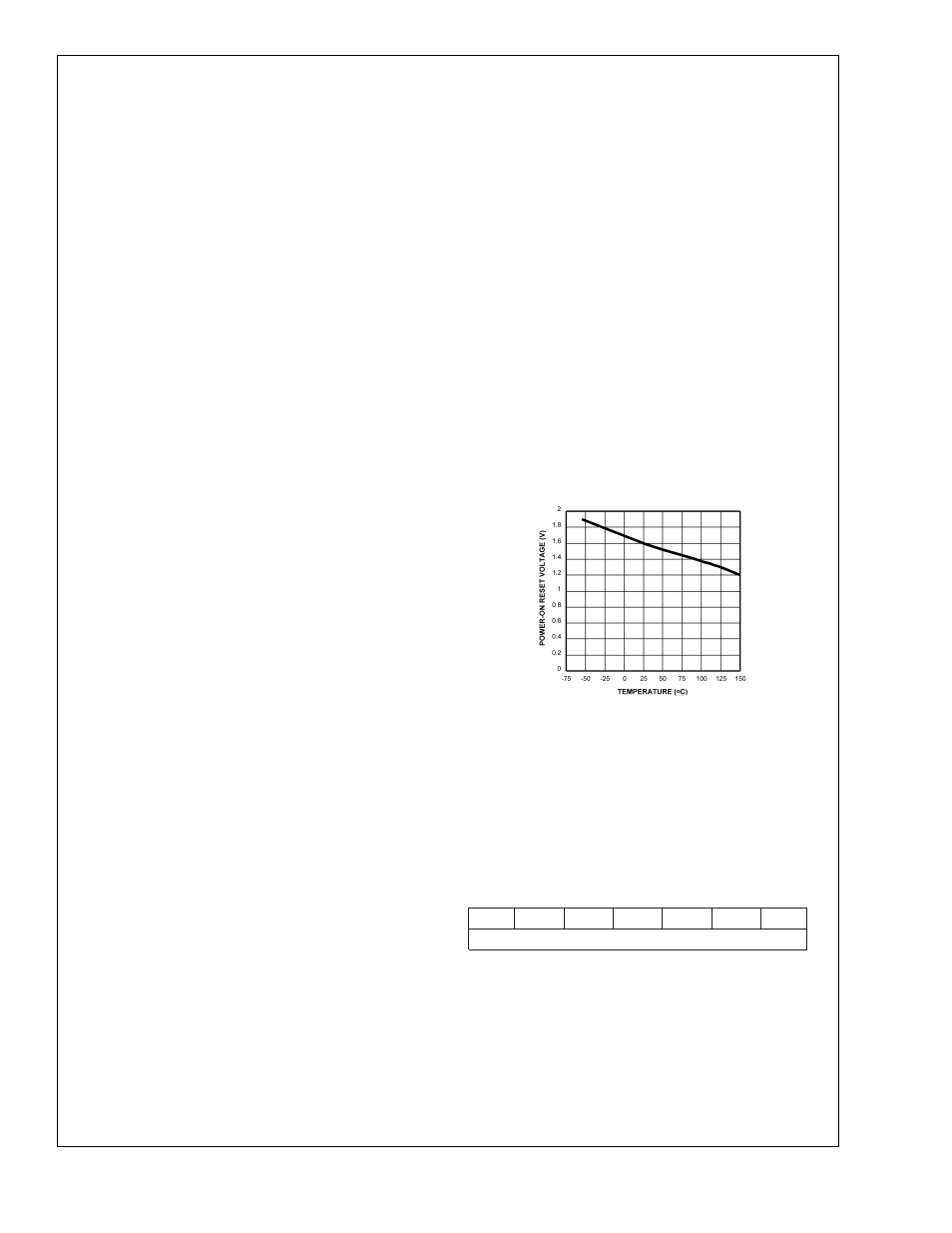 0 functional description, Lm76 | Rainbow Electronics LM76 User Manual | Page 7 / 15