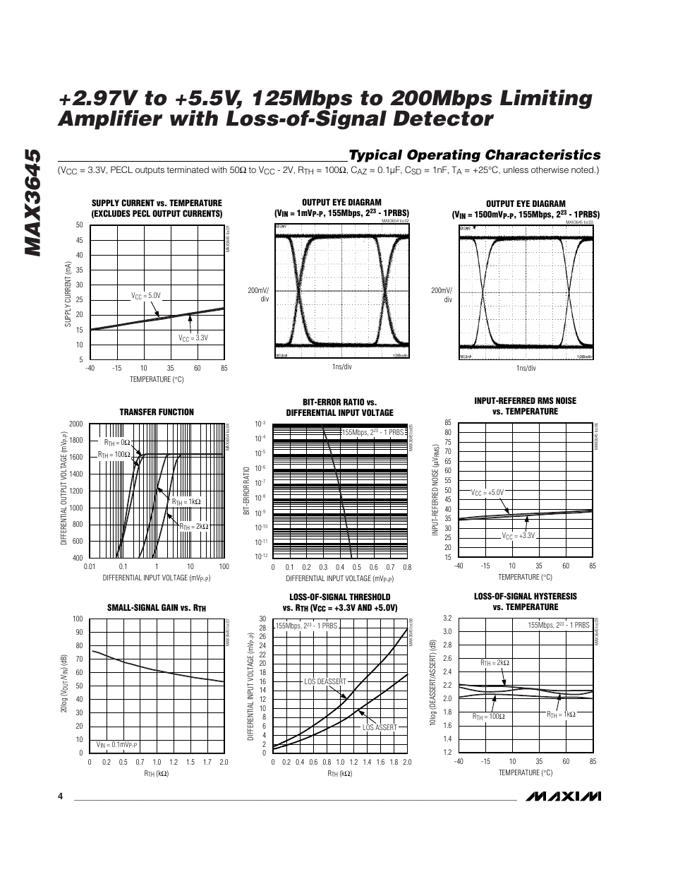 Typical operating characteristics | Rainbow Electronics MAX3645 User Manual | Page 4 / 10