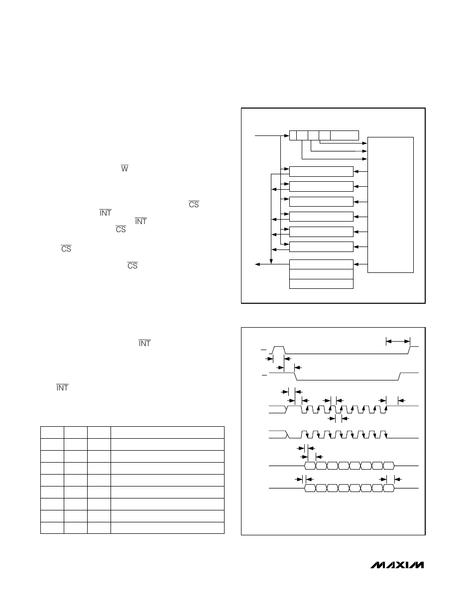 Table 1. control register addressing, Serial digital interface, Applications information | Modulator data output | Rainbow Electronics MAX1401 User Manual | Page 14 / 36