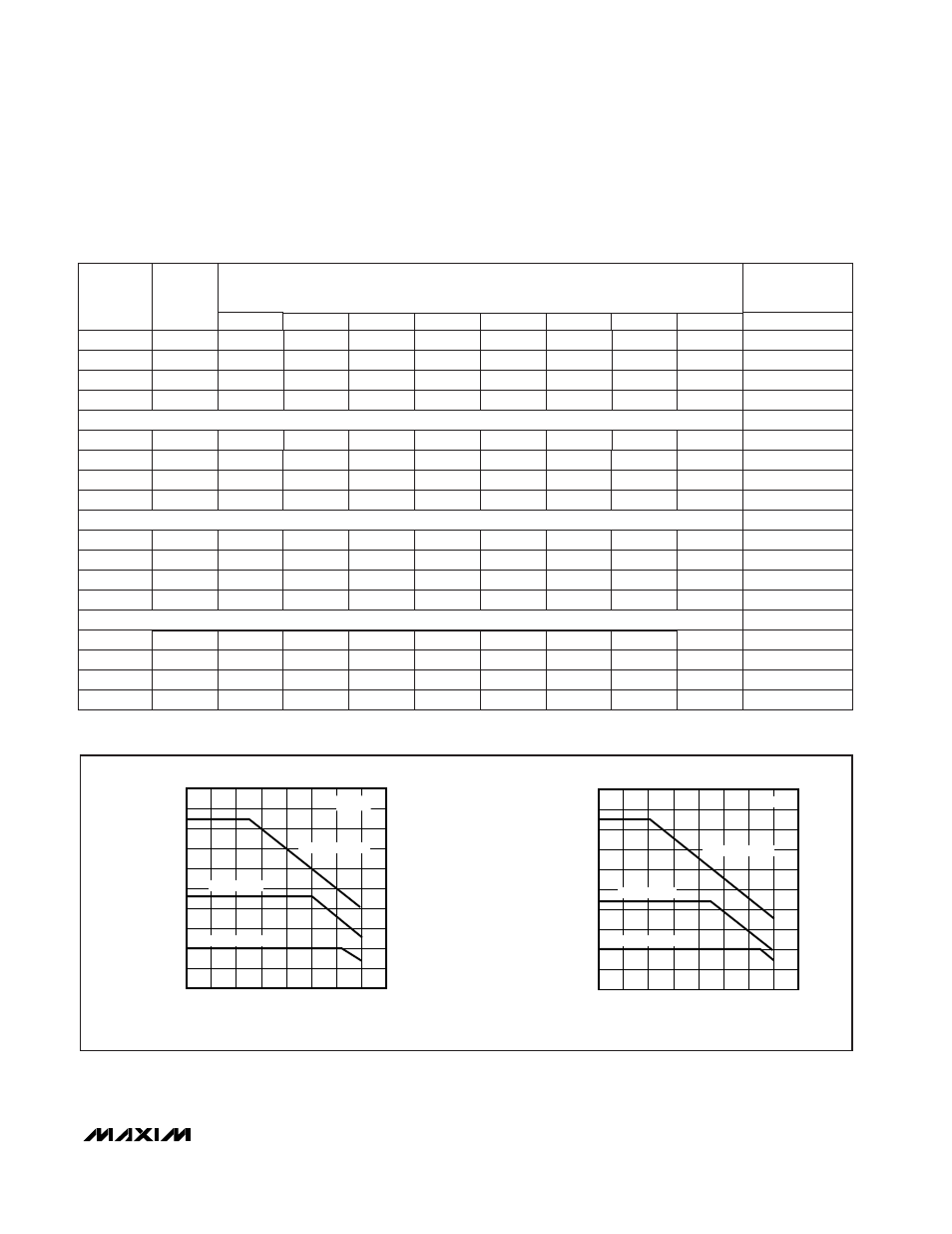 25v, f, 4576mhz, Clkin | Rainbow Electronics MAX1401 User Manual | Page 27 / 36