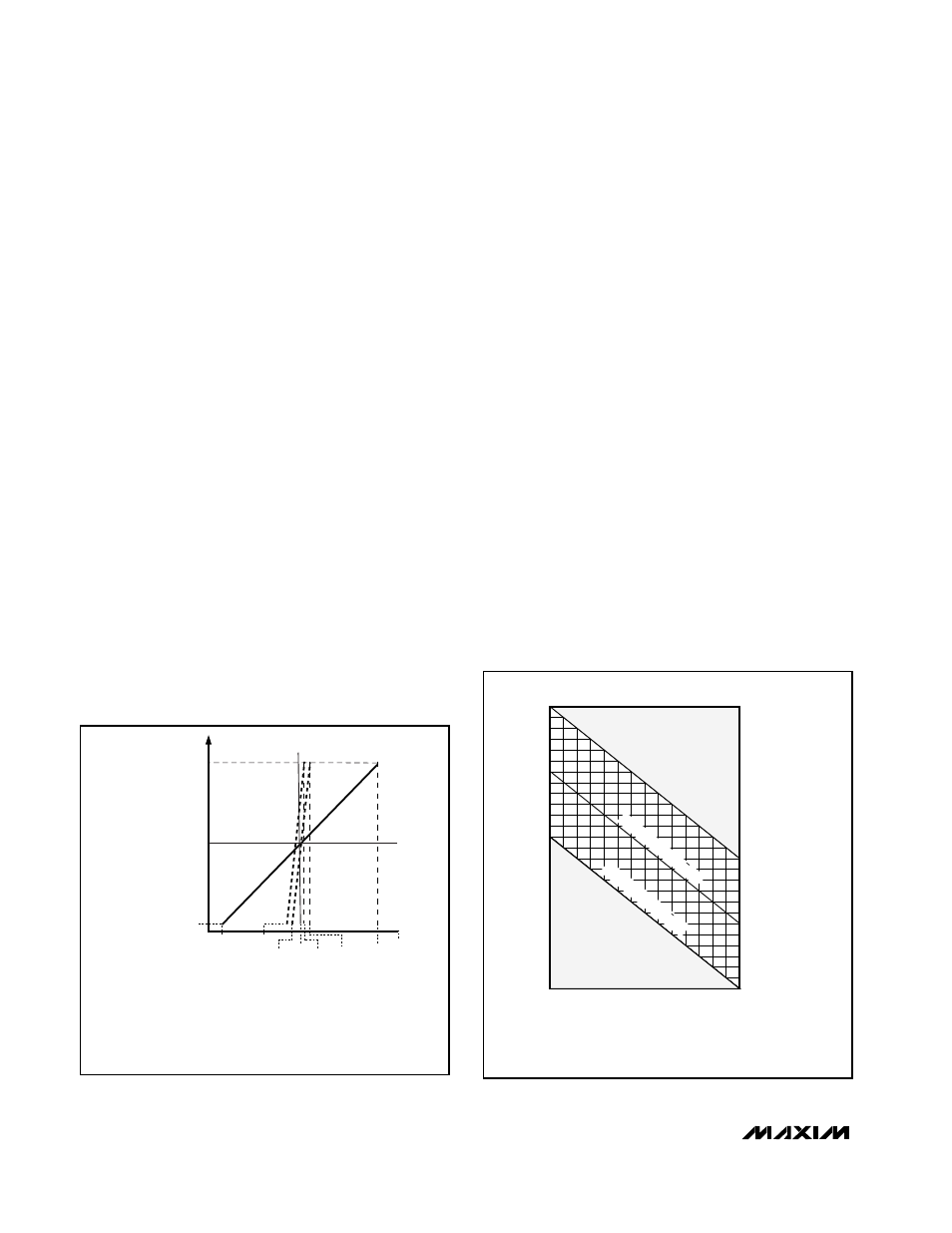 Offset-correction dac, Clock oscillator | Rainbow Electronics MAX1401 User Manual | Page 28 / 36