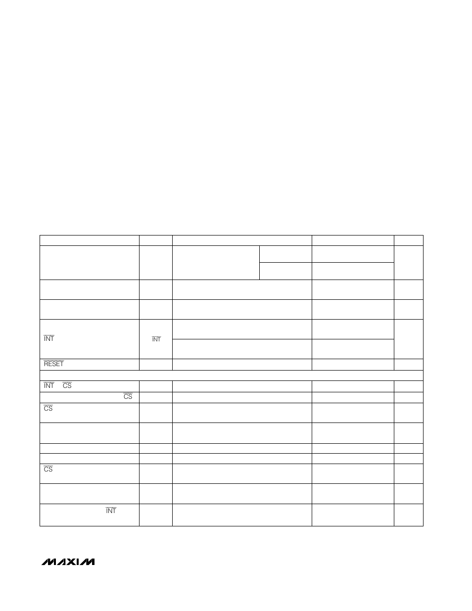 Timing characteristics | Rainbow Electronics MAX1401 User Manual | Page 7 / 36
