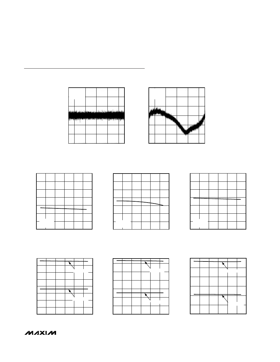 Typical operating characteristics | Rainbow Electronics MAX1401 User Manual | Page 9 / 36