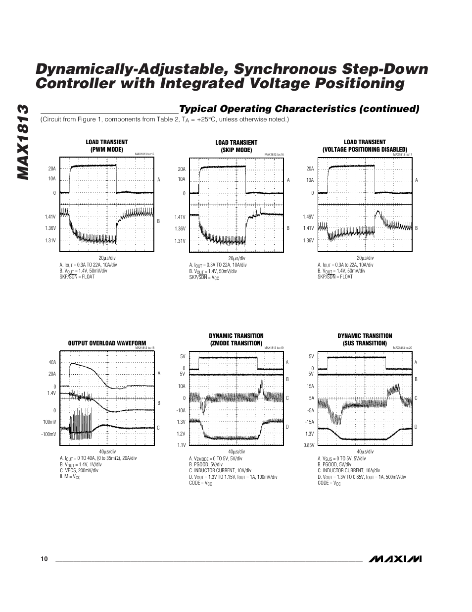 Typical operating characteristics (continued) | Rainbow Electronics MAX1813 User Manual | Page 10 / 38