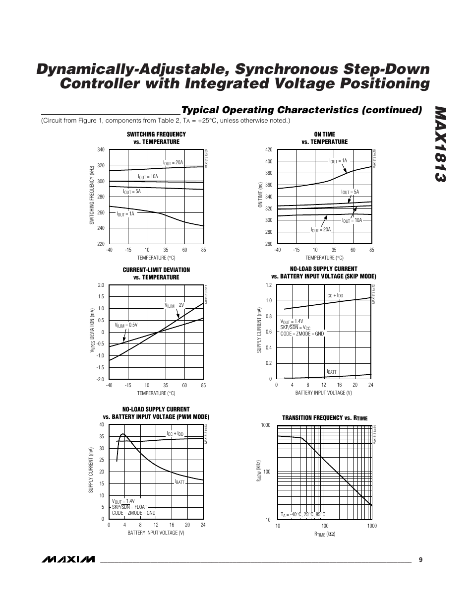 Typical operating characteristics (continued) | Rainbow Electronics MAX1813 User Manual | Page 9 / 38