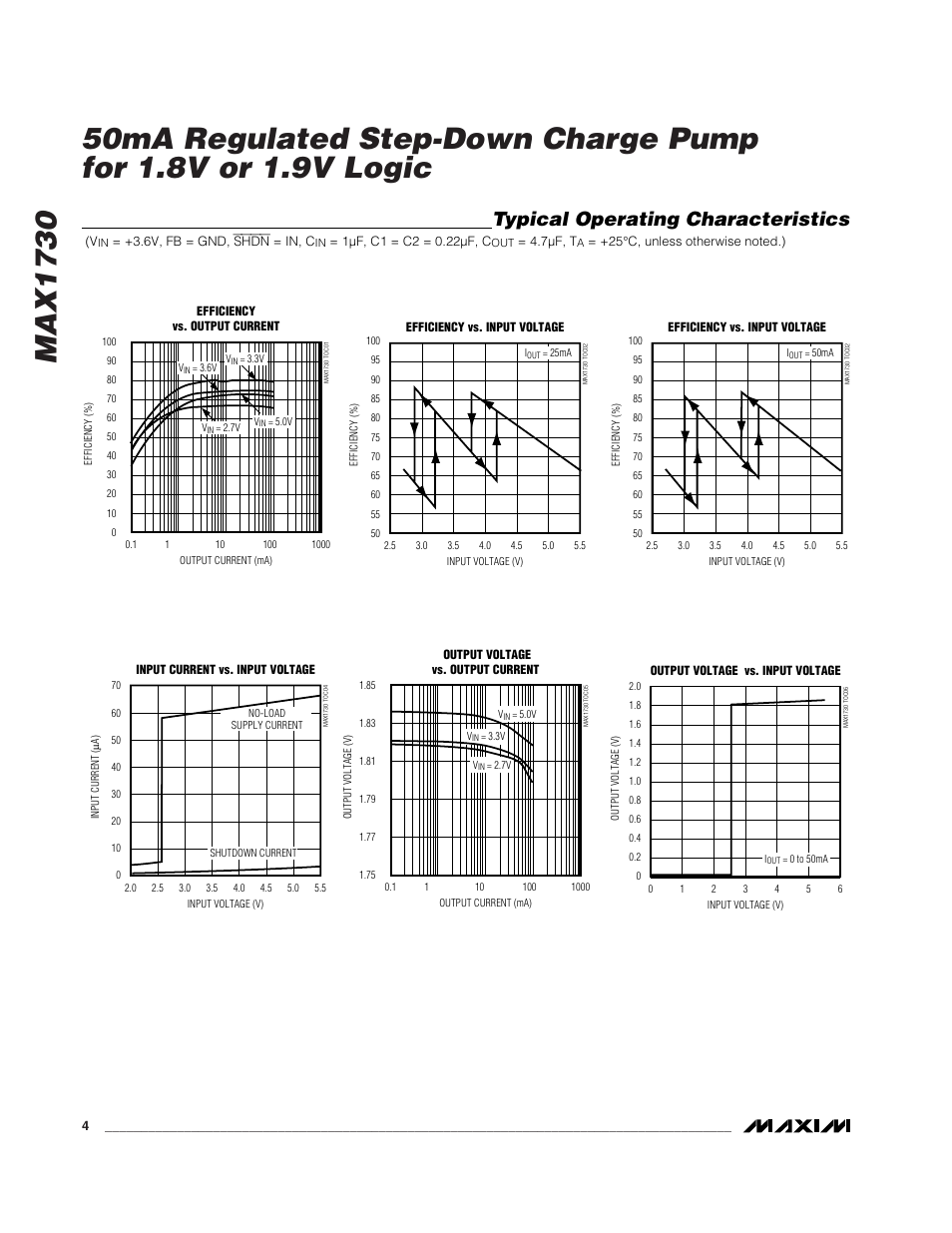 Typical operating characteristics | Rainbow Electronics MAX1730 User Manual | Page 4 / 8