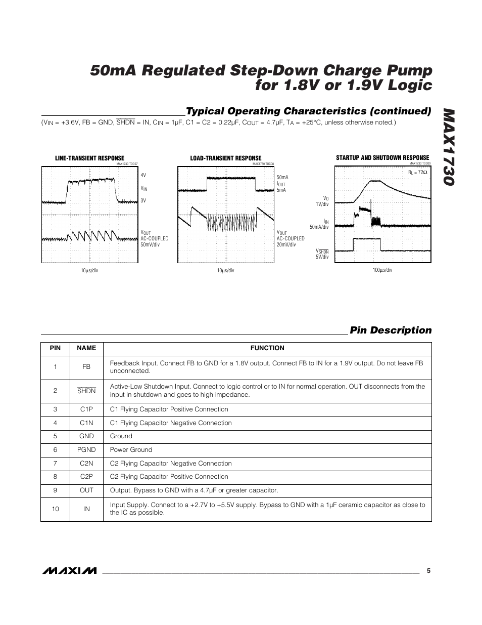 Typical operating characteristics (continued), Pin description | Rainbow Electronics MAX1730 User Manual | Page 5 / 8