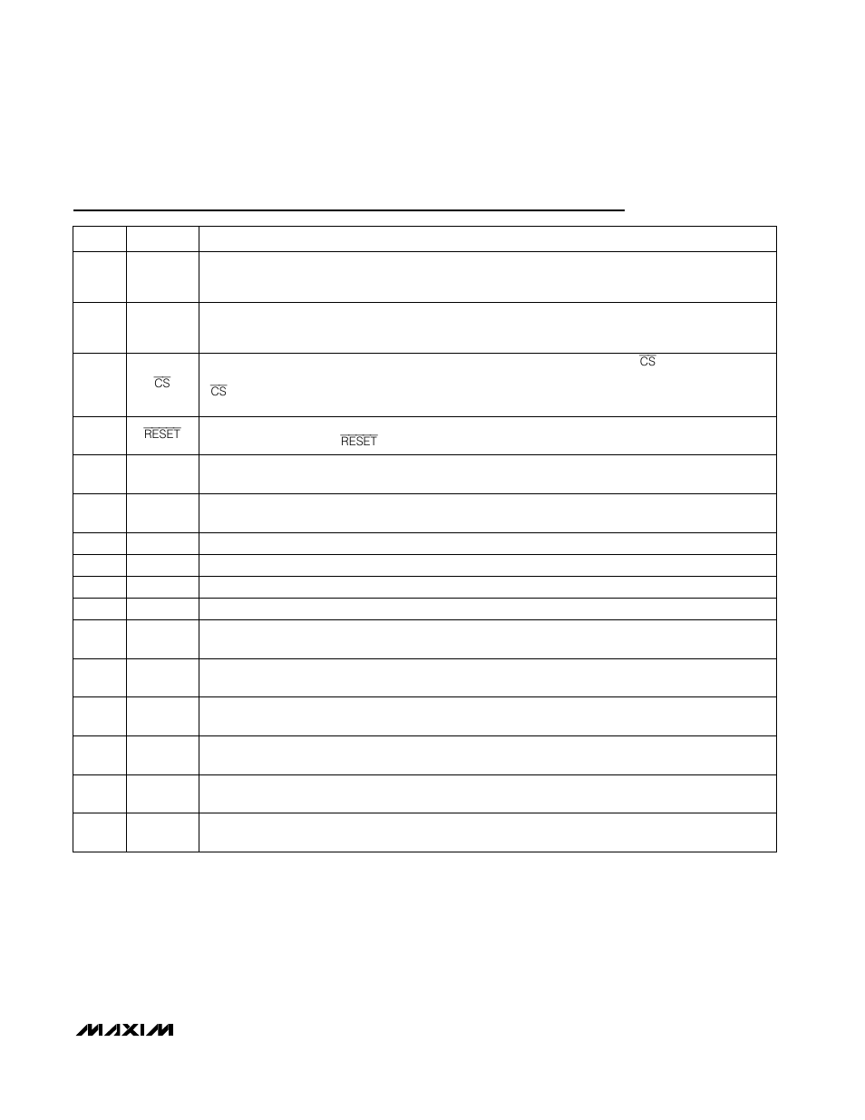 Pin description | Rainbow Electronics MAX1402 User Manual | Page 11 / 40