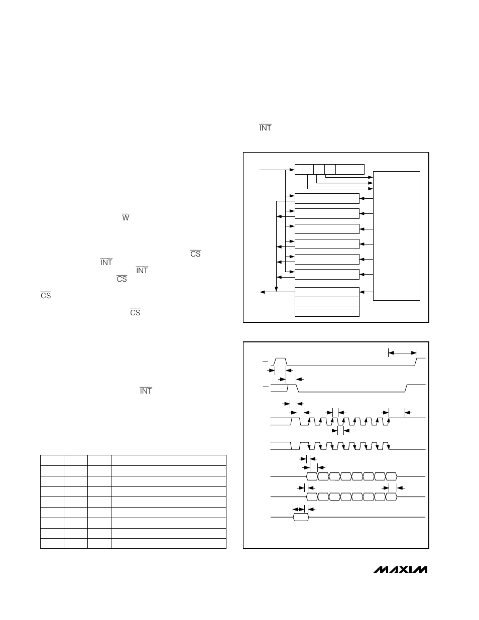 Table 1. control register addressing, Serial digital interface, Applications information | Modulator data output | Rainbow Electronics MAX1402 User Manual | Page 14 / 40