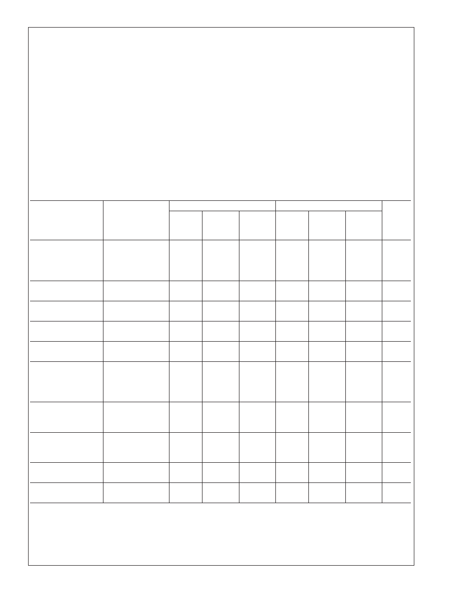 Absolute maximum ratings, Electrical characteristics | Rainbow Electronics LM35 User Manual | Page 3 / 13