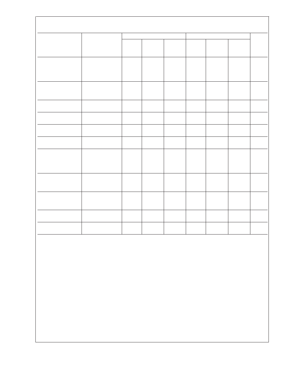 Electrical characteristics, Lm35 | Rainbow Electronics LM35 User Manual | Page 4 / 13