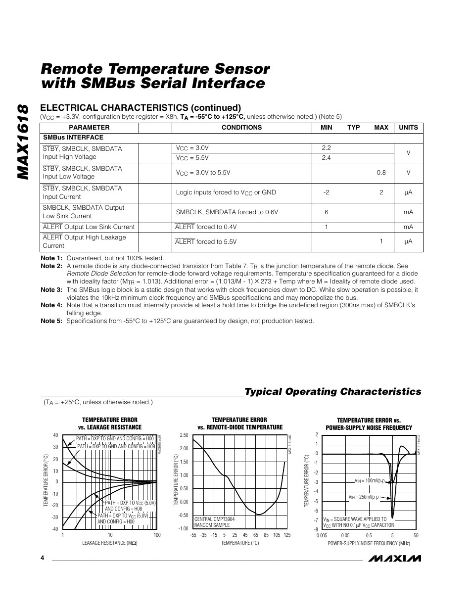 Typical operating characteristics, Electrical characteristics (continued) | Rainbow Electronics MAX1618 User Manual | Page 4 / 18